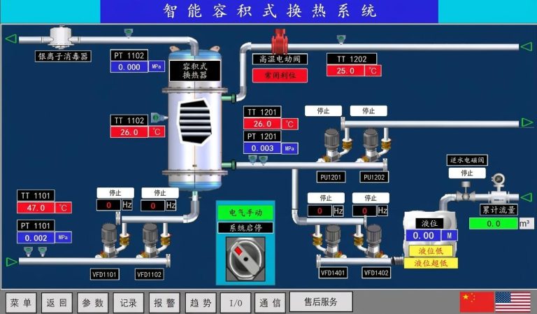 容积式换热系统：工作原理与成套机组配置 · 配图1