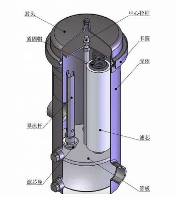 工艺冷却水PCW系统介绍 · 配图4